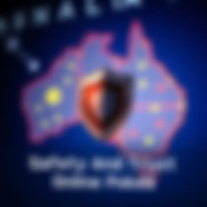 Graphic highlighting secure online gambling with a shield icon and Australian map background