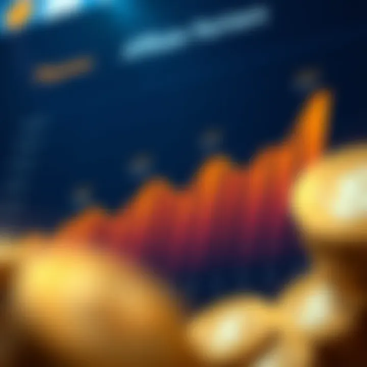 Playamo Partners Affiliate Commissions Growth Chart Graph showing upward trend in affiliate commissions for Playamo Partners program